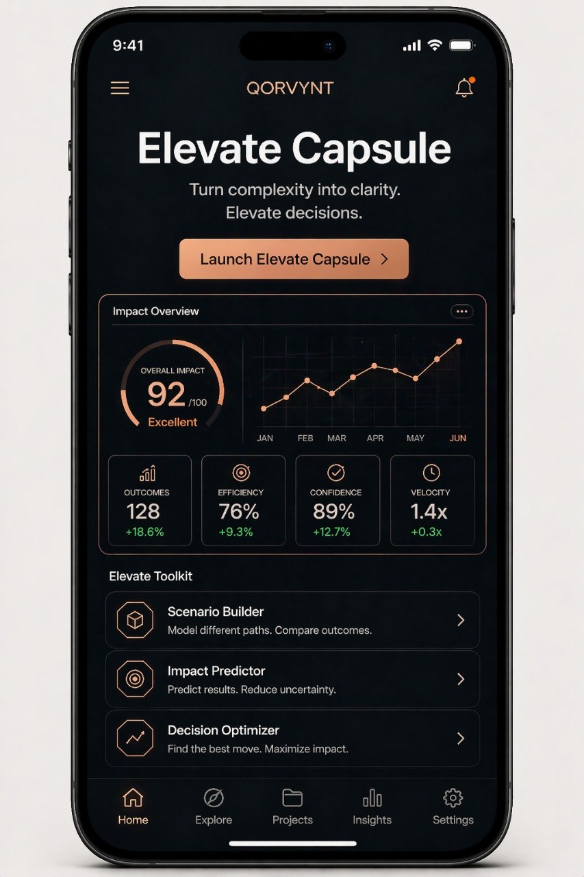 Phone screen displaying the Gorvynt app with 'Elevate Capsule' interface.