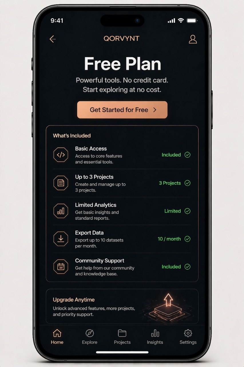 Phone screen displaying Qorvynt free plan with features and upgrade options.