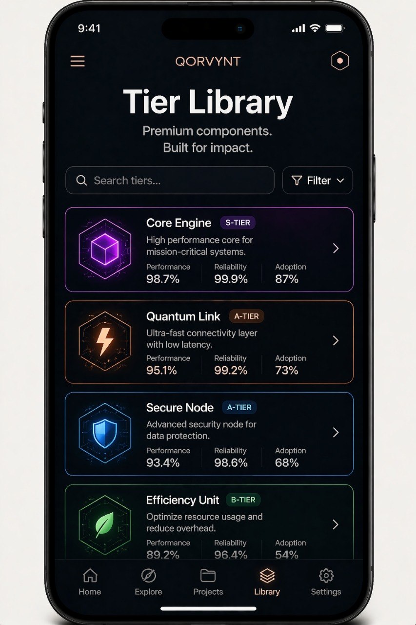 Phone screen displaying Qorvyny Tier Library with various components and their ratings.