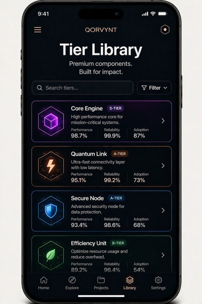 Phone screen displaying Qorvyny Tier Library with various components and their ratings.